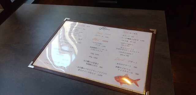 User's recommendation image for LORE 和ビストロ NIHONBASHI