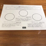 用戶對於ワインショップ・エノテカ GINZA SIX店的評論圖