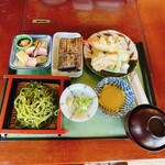 用户对于鮎宗的评论图