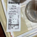 用戶對於ドトールコーヒーショップ 八重洲中央口店的評論圖