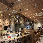 用戶對於東京たらこスパゲティ 渋谷店的評論圖