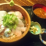User's review image for 喜楽亭