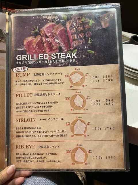 用戶對於GOZZO的評論高清圖