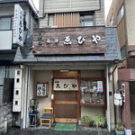 用户对于西陣　ゑびや的评论图