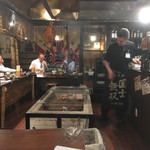 用戶對於一つ屋根の下的評論圖