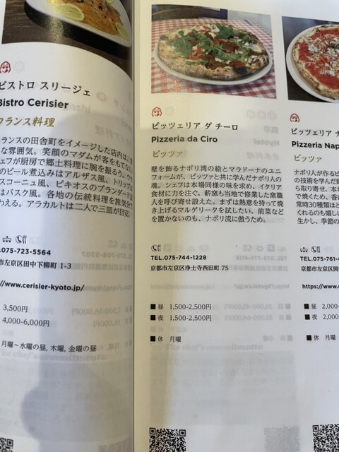 用户对于ピッツェリア ダ チーロ的评论高清图