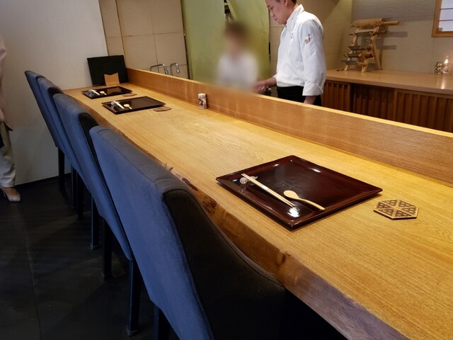 User's recommendation image for 祇園 にし