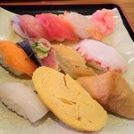 用戶對於回転寿司喜楽 一文橋店的評論圖