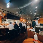 用戶對於鳥光國 上野店的評論圖