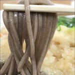 用戶對於名代 駅前うどん 寺田町店的評論圖