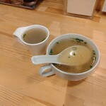 用戶對於餃子歩兵 道頓堀店的評論圖