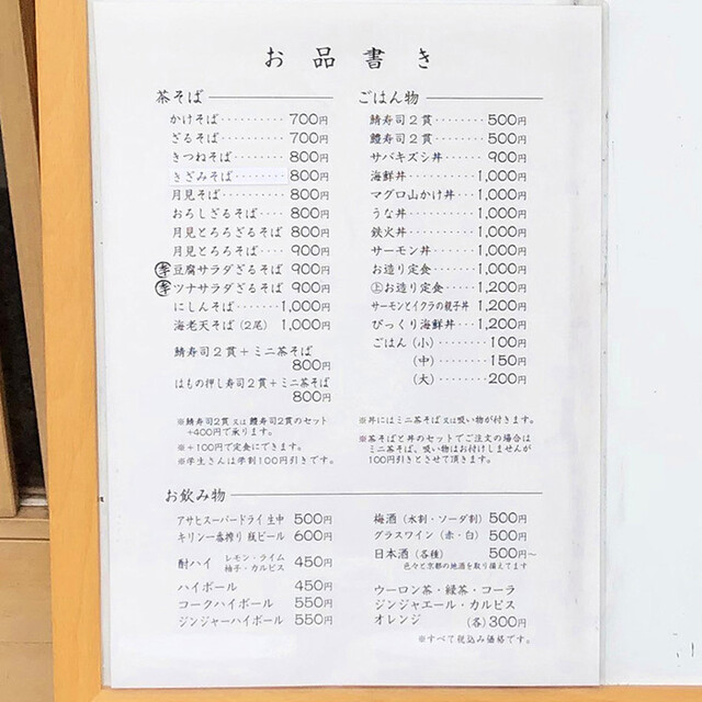 用戶對於きらく寿司 佐門的評論高清圖