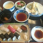 用户对于ことに大和家的评论图