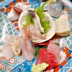 用戶對於独酌　三四郎的評論圖