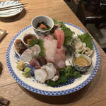 用戶對於四十八漁場 池袋東口店的評論圖