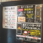 用戶對於油そば専門店 春日亭 明大前店的評論圖