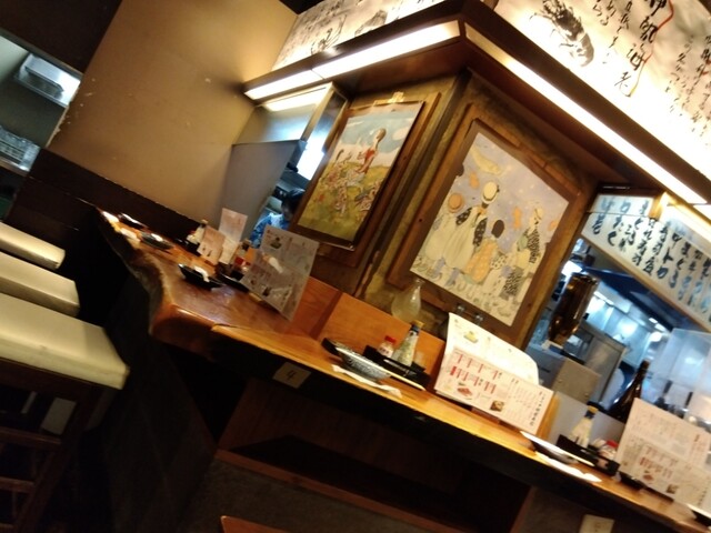 User's recommendation image for しもたや アベ地下店