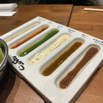 用戶對於串かつ酒場　ひろかつ 上野アメ横店的評論圖