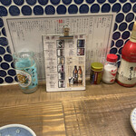 用户对于酒場 ハコザキ的评论图