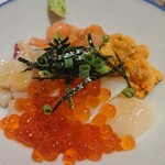 用戶對於セリーナ的評論圖