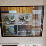 用戶對於だしと小麦の可能性的評論圖