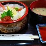 用戶對於三好寿し的評論圖