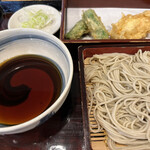 User's review image for 能登治