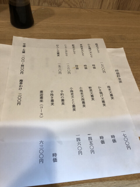用戶對於手打ちそばちくま的評論高清圖