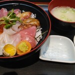 User's review image for かっぱ堂