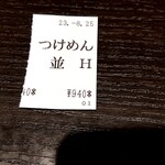 用戶對於六厘舎 上野店的評論圖