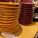 用戶對於スシロー 新宿東口店的評論圖