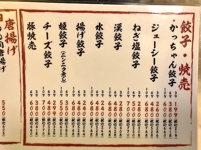 用戶對於餃子のかっちゃん 堺東店的評論圖