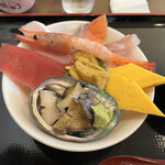 User's review image for たけや