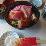 用户对于すし成的评论图