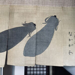 User's review image for なかがわ