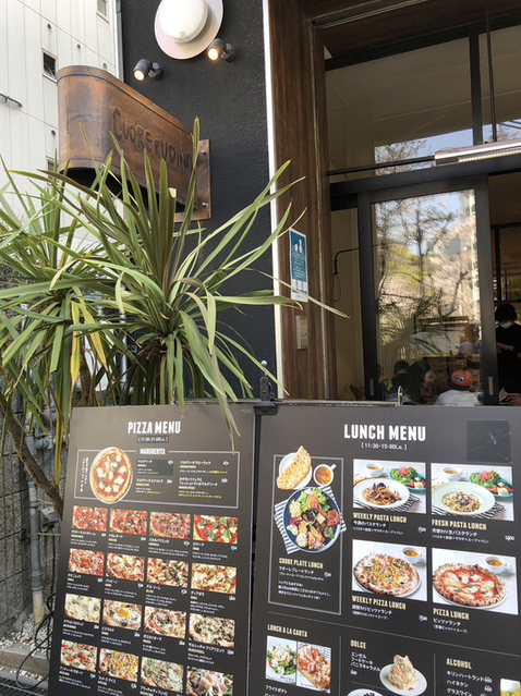用戶對於Trattoria ALBERO的評論圖