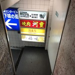 用戶對於河童的評論圖