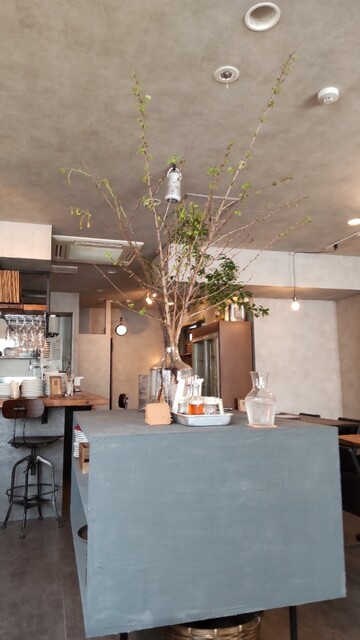 User's recommendation image for ミニPizzaと西洋料理 unnoe