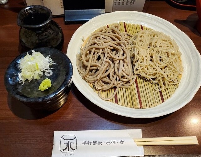 用戶對於一水的評論高清圖