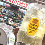 User's review image for タコとハイボール 狸小路2丁目店