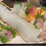 用户对于魚と旬菜と日本酒　炙りのどまん中的评论图