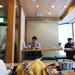 用戶對於日本料理 銀座 萬菊的評論圖