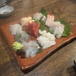 用戶對於赤鬼的評論圖