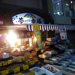 用戶對於おたる夢市場的評論圖