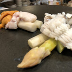 User's review image for いとう