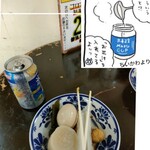 用戶對於丸健水産的評論圖