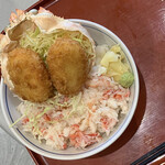 用戶對於中與食堂 セブンパーク天美店的評論圖