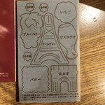 User's review image for サブレ ミシェル 本店