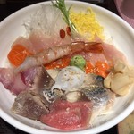 用户对于和菜 こうりん亭的评论图