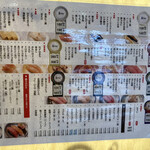 用戶對於回転寿し 魚一心 小樽店的評論圖